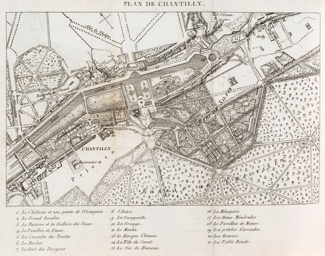 Paseos o itinerarios de los jardines de Chantilly de   Mérigot