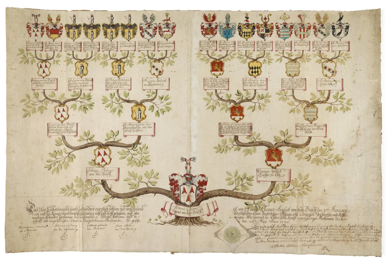 Prueba de ascendencia de Johann Clamer August von dem Busche de Unknown
