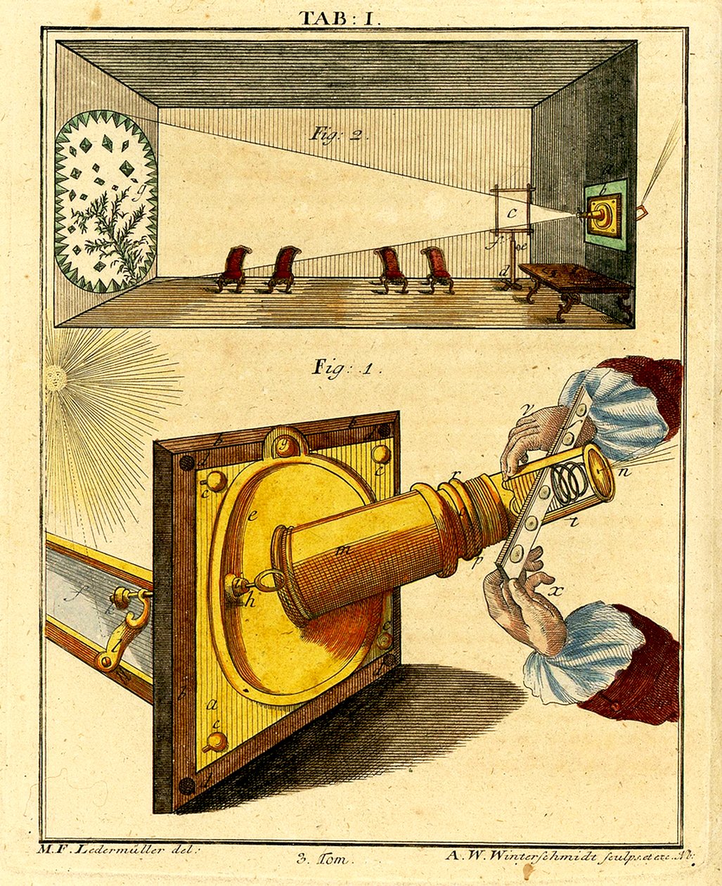 Mecánica de un microscopio óptico temprano, 1768 de German School