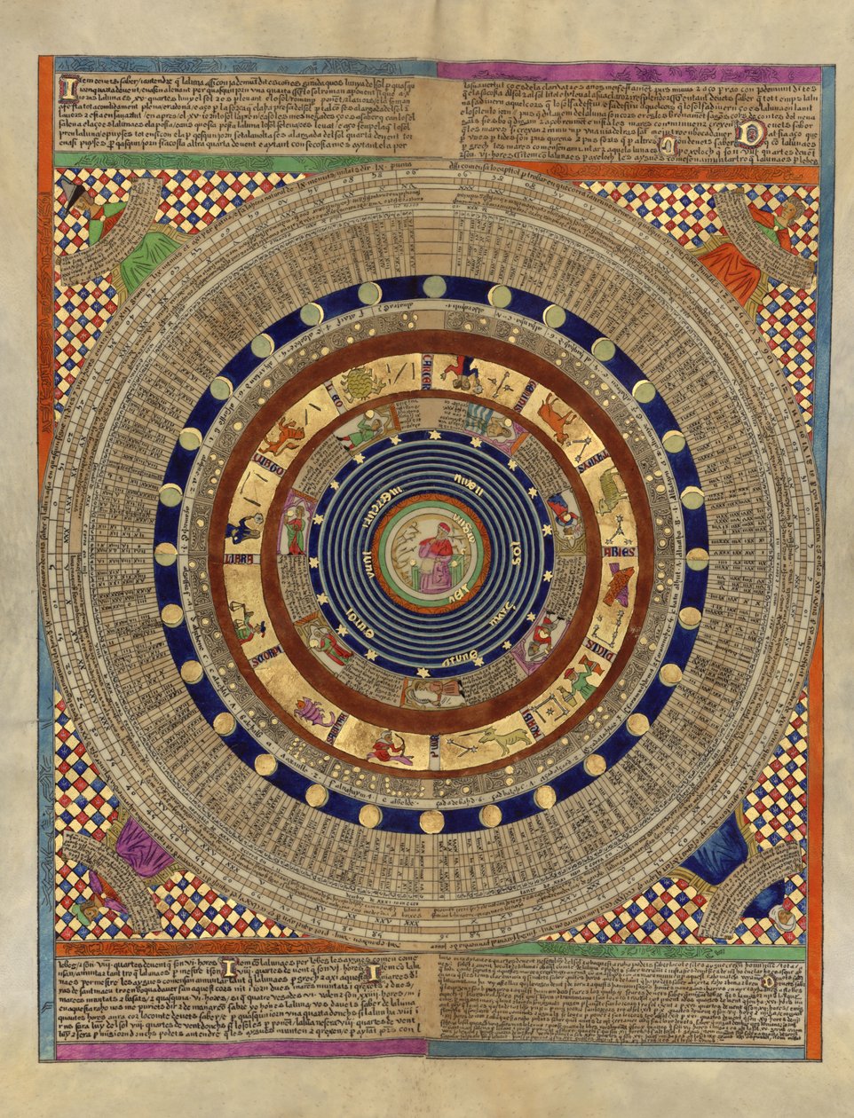 Atlas catalán de Abraham Cresques