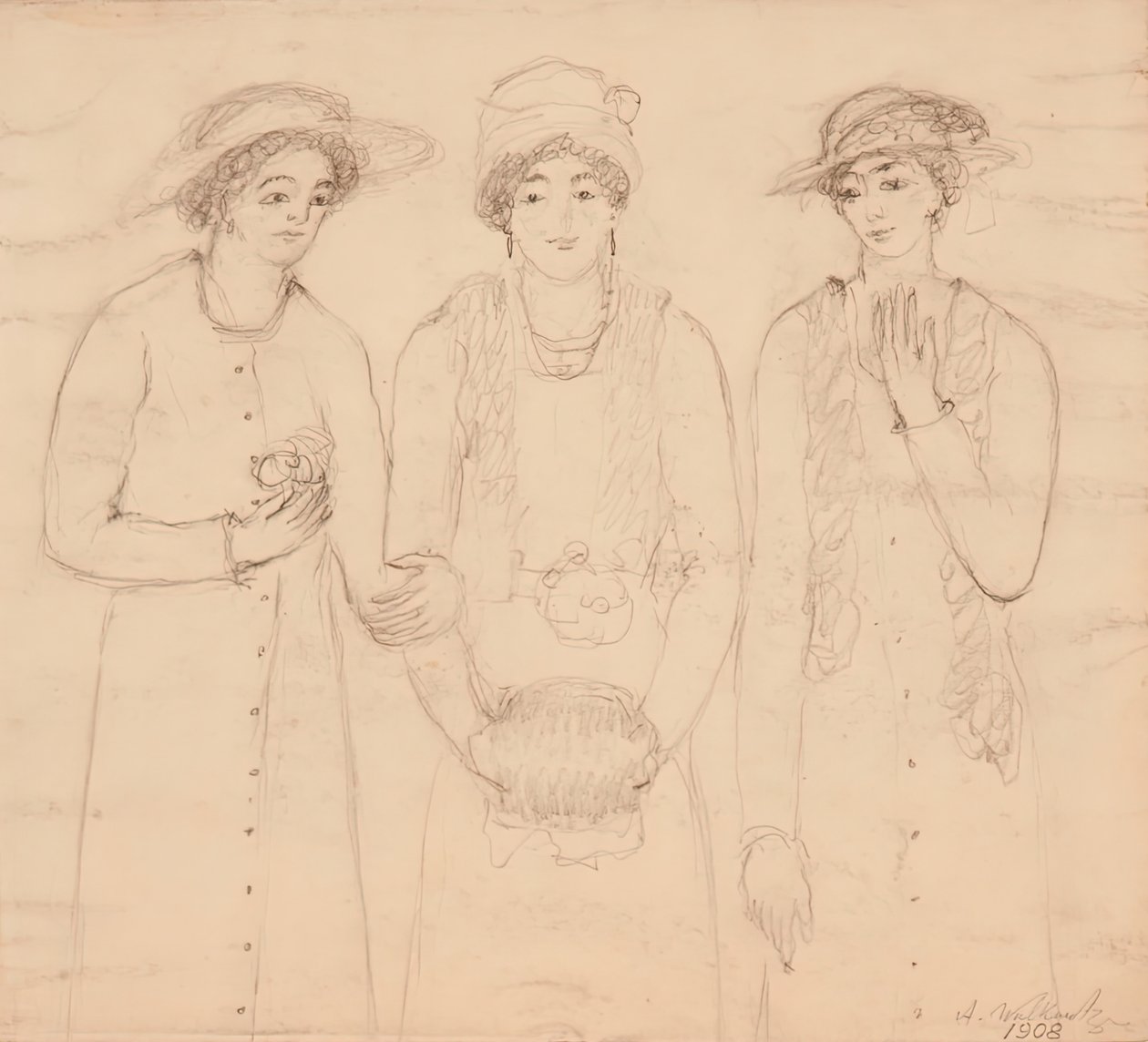 Tres mujeres, 1908 de Abraham Walkowitz