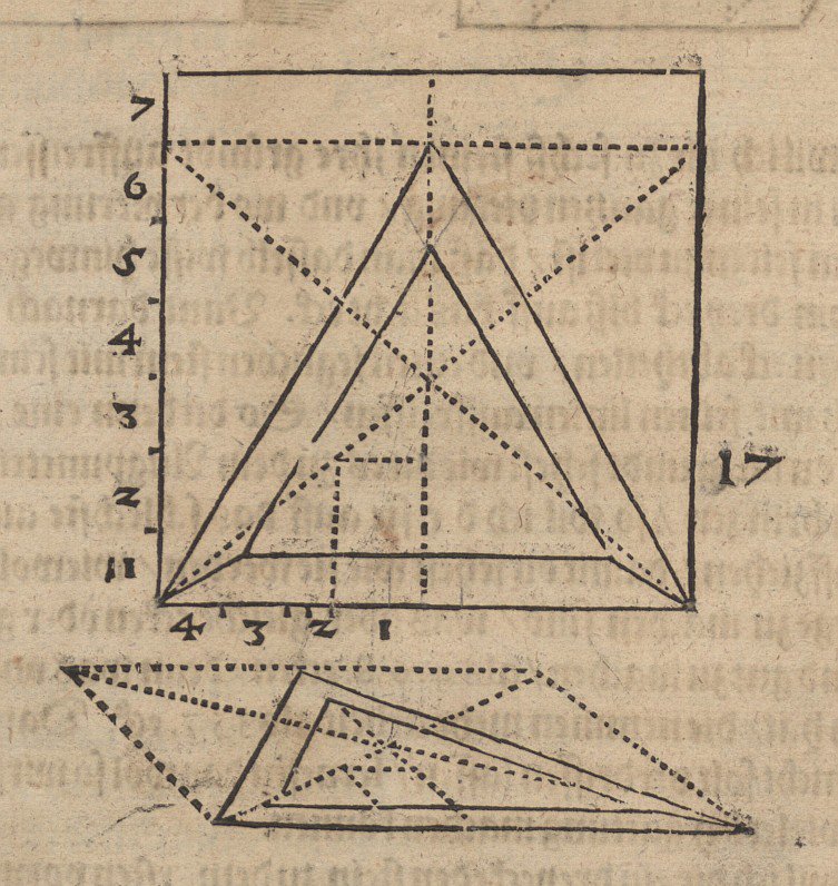 Planta y alzado de un tetraedro de Albrecht Dürer