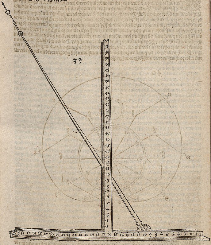 Instrumento para dibujar la línea de concha de Albrecht Dürer