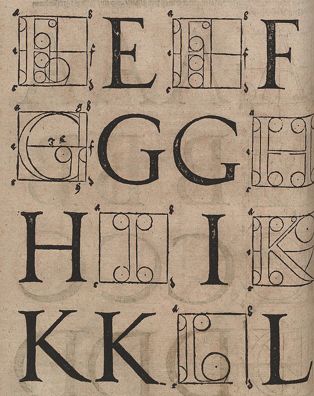 Construcción de letras de Albrecht Dürer