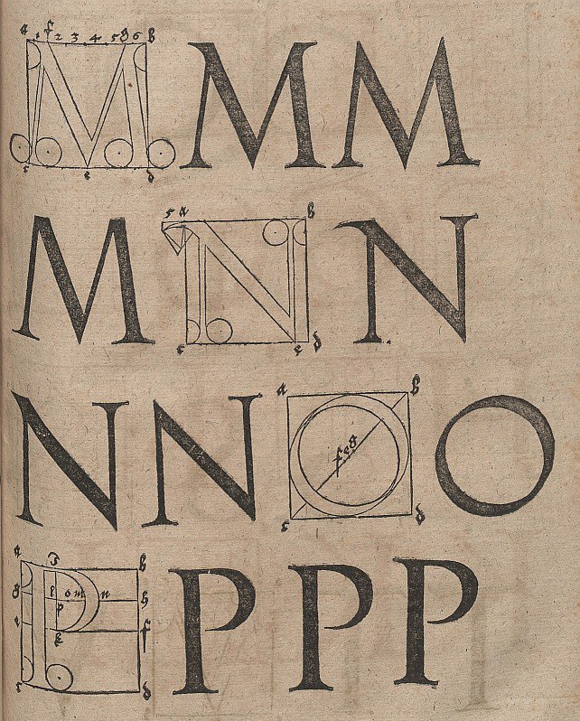 Construcción de letras de Albrecht Dürer