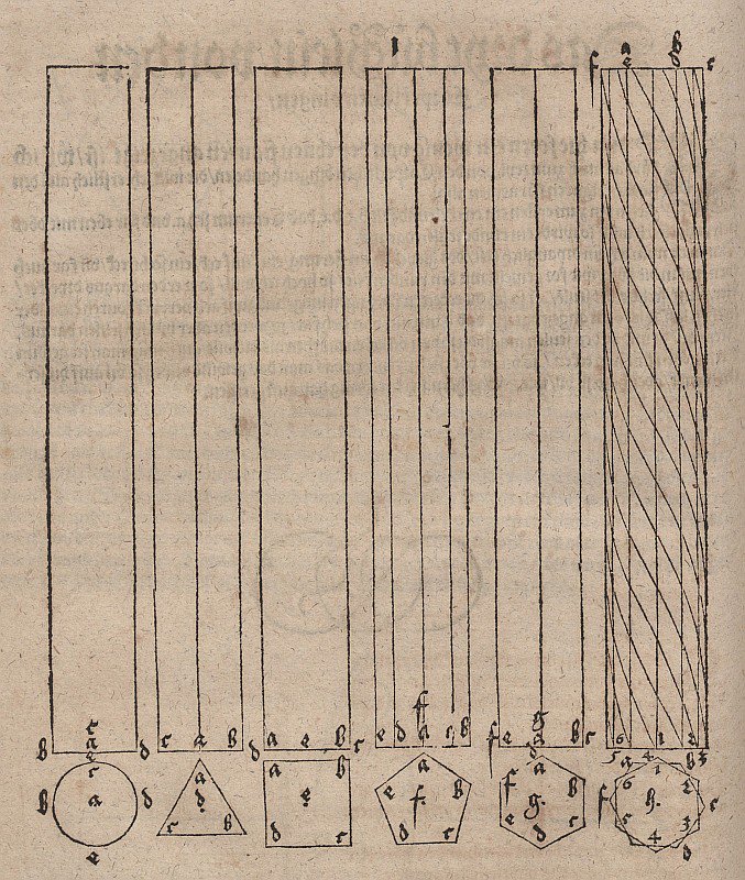 Columnas cilíndricas y prismáticas de Albrecht Dürer