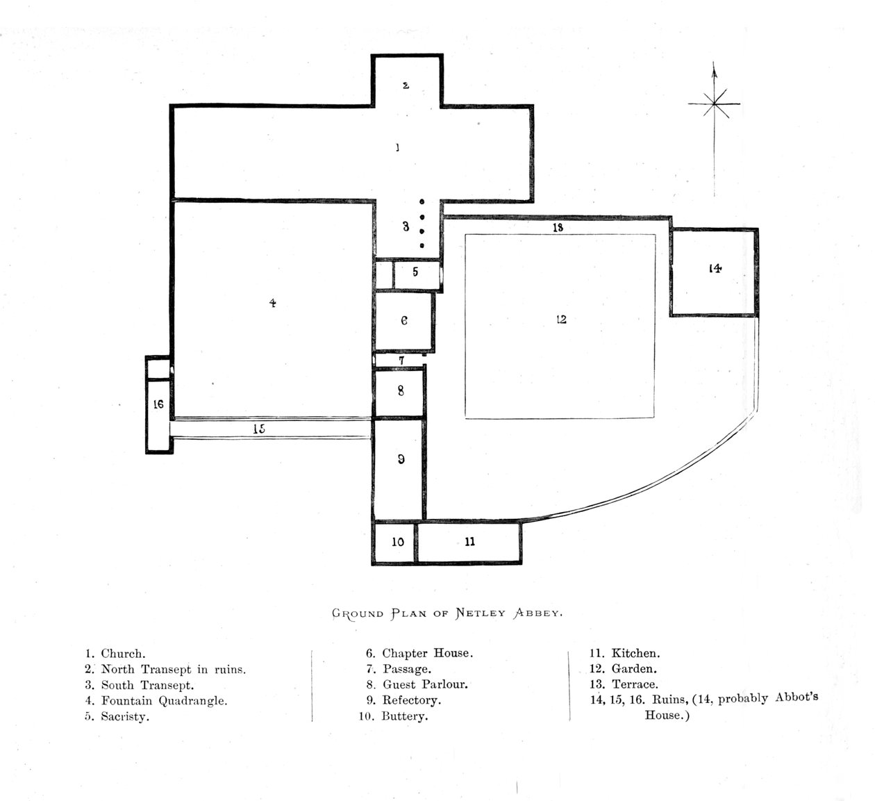 Plano de la Abadía de Netley, 1897 de Alexander Francis Lydon