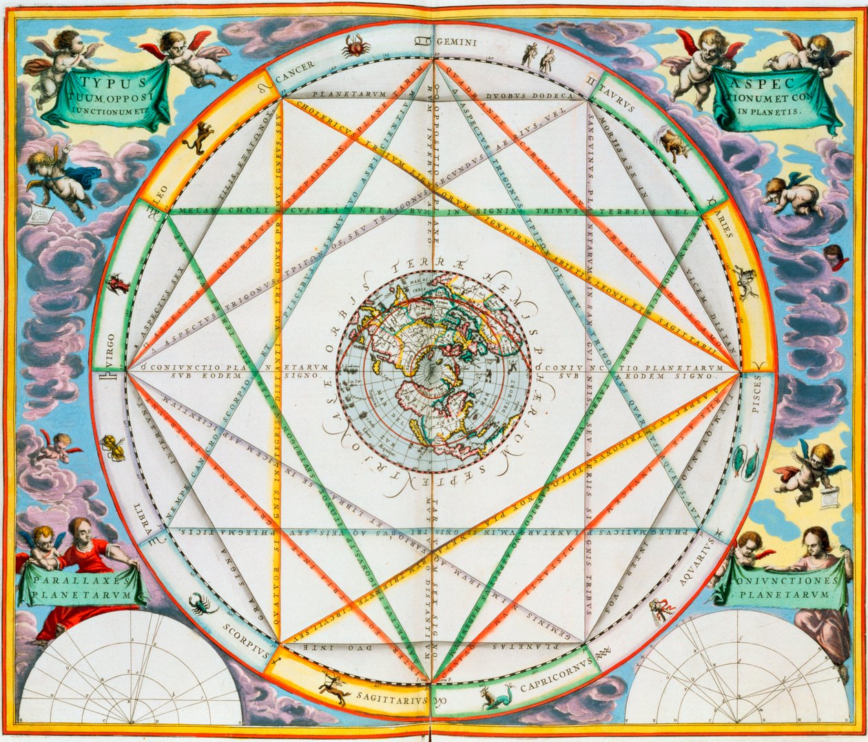 La conjunción de los planetas, 1660-1661 de Andreas Cellarius