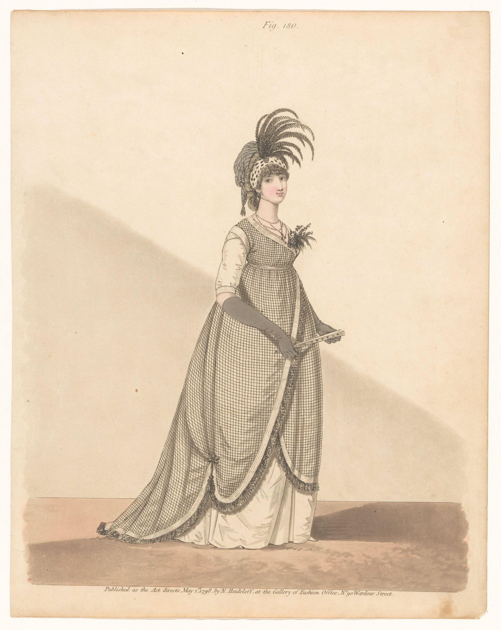 Galería de la Moda, Fig. 180 de Anonymous