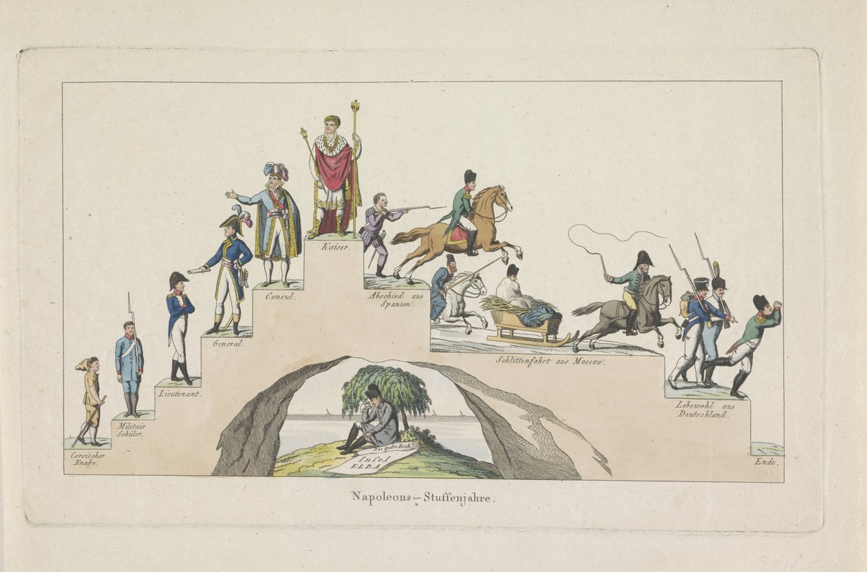 Correa de mano de Napoleón, 1814 Napoleones - Stufen Jahre (título sobre el objeto) de Anonymous