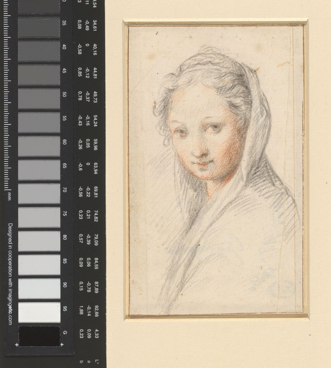 Retrato de una mujer de Anonymous