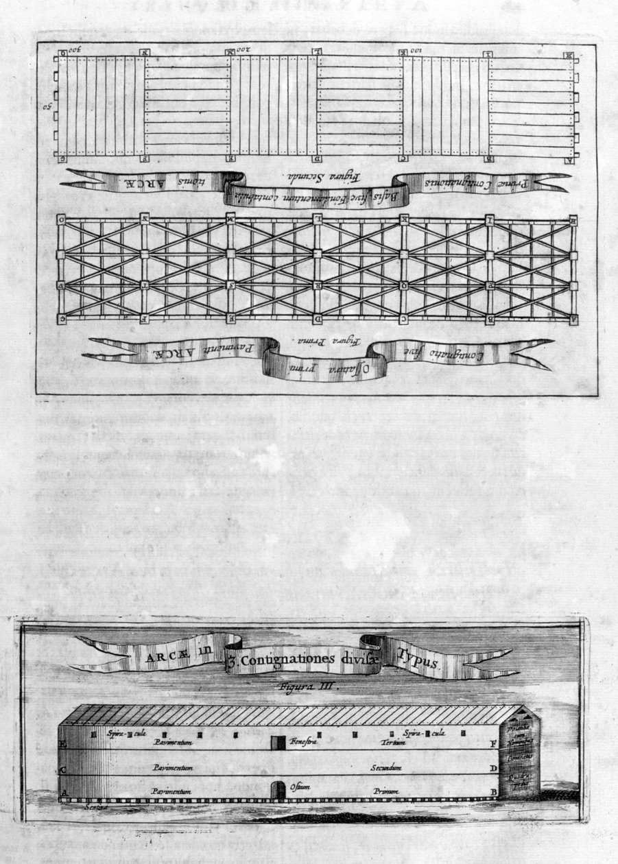 Arca Noe de Athanasius Kircher