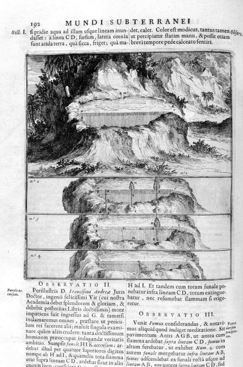 Movimiento del Agua de Athanasius Kircher