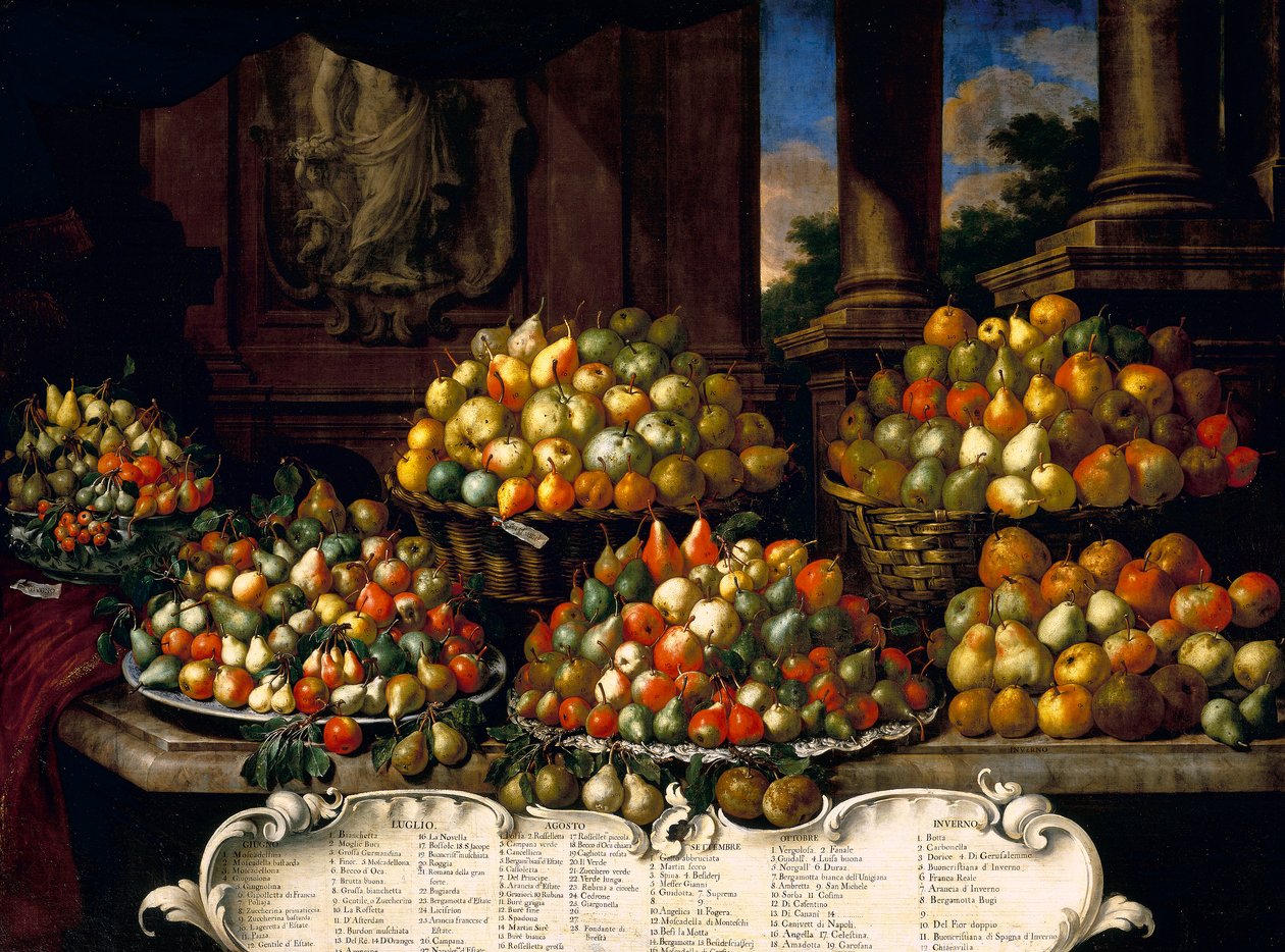 Peras de Bartolomeo Bimbi