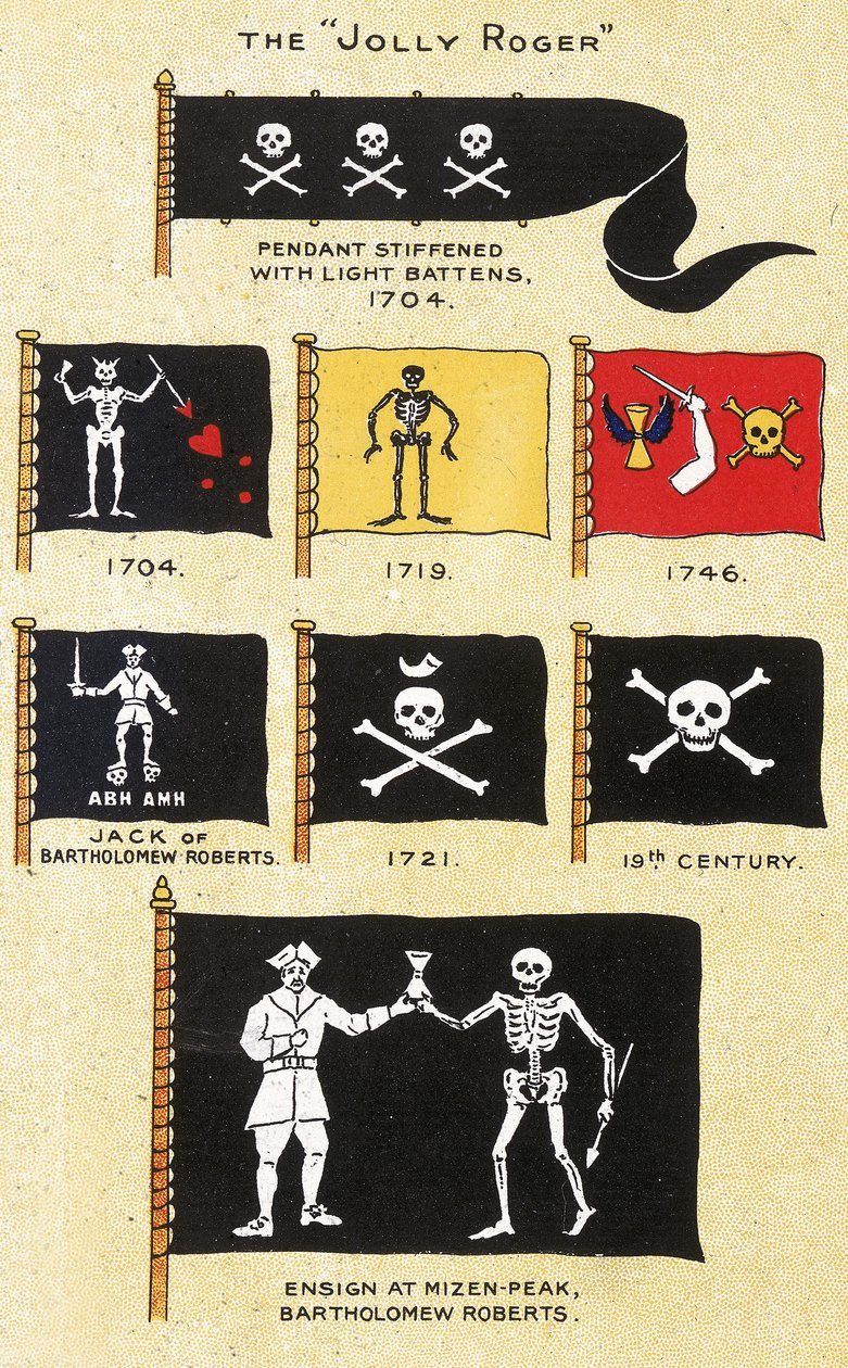 Una selección de banderas piratas del siglo XVIII de Basil Lubbock