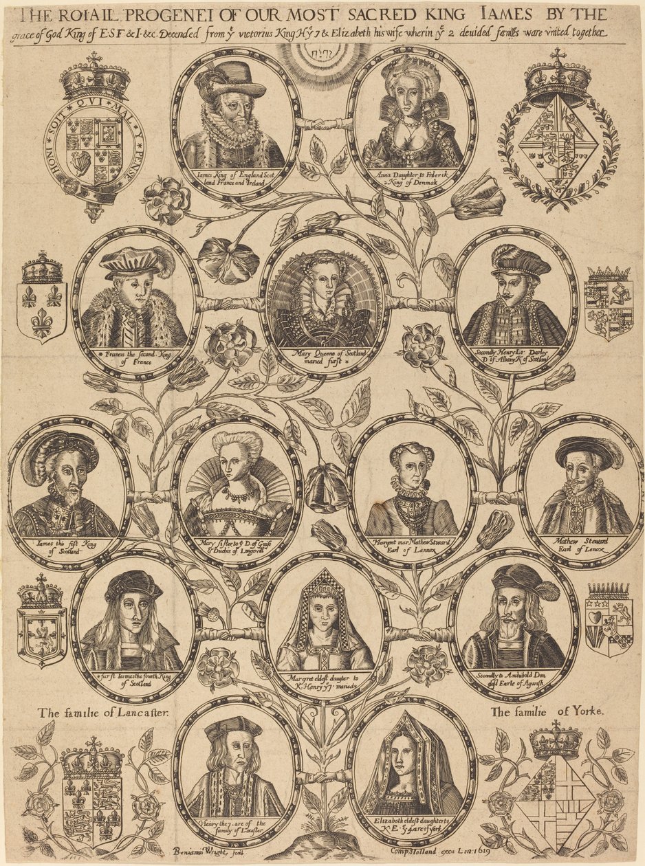 Descendencia real del Rey James de Benjamin Wright