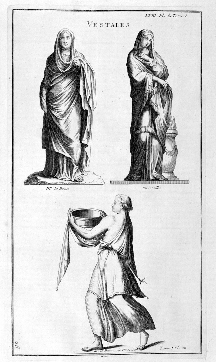 Vestales, 1747 de Bernard de Montfaucon