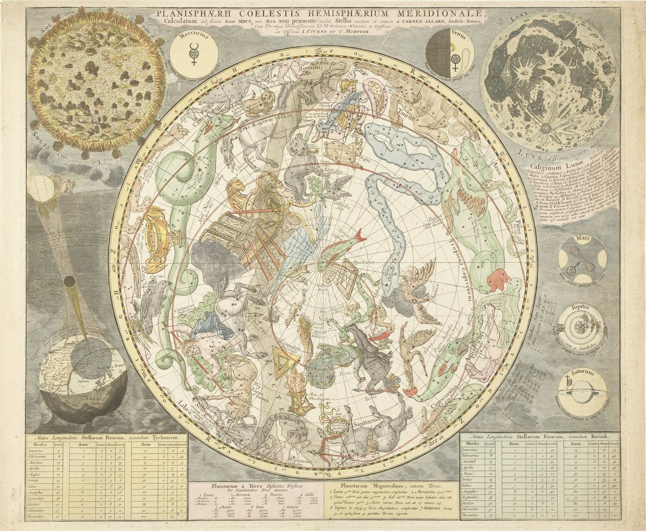 Mapa estelar del cielo austral
Plamisphaerii coelestis Hemisphaerium meridionale (título del objeto) de Carel Allard