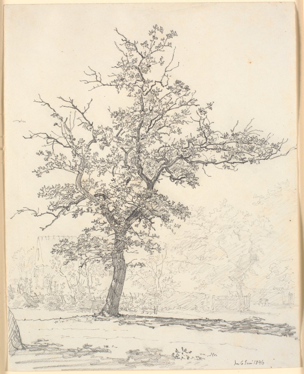 Parte de un jardín de Christen Købke