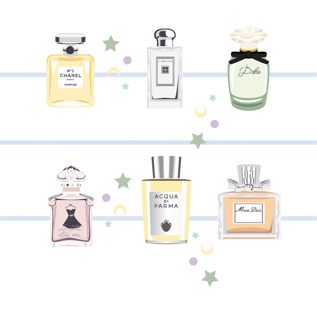 Perfumes clásicos de Claire Huntley