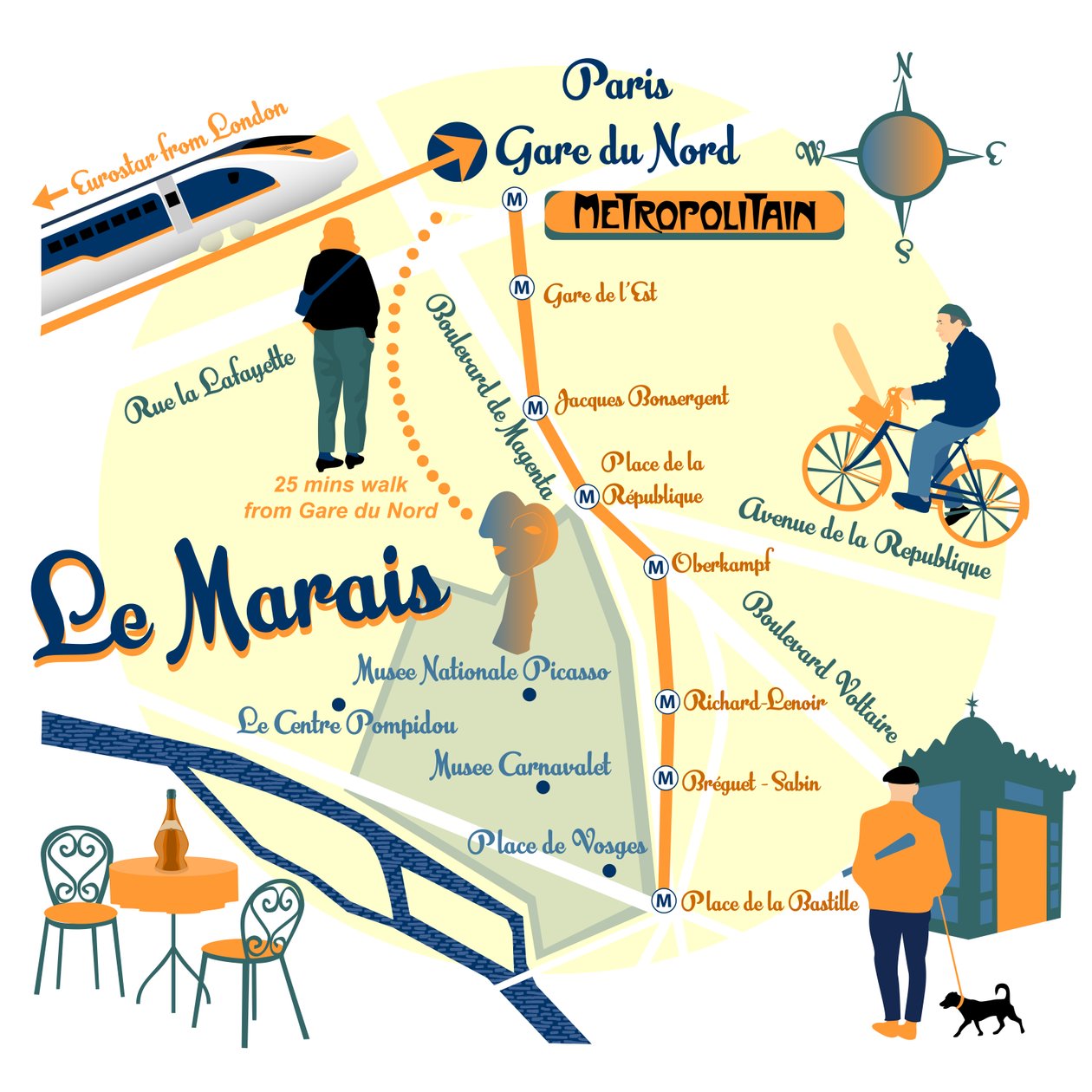mapa de Le Marais, París de Claire Huntley