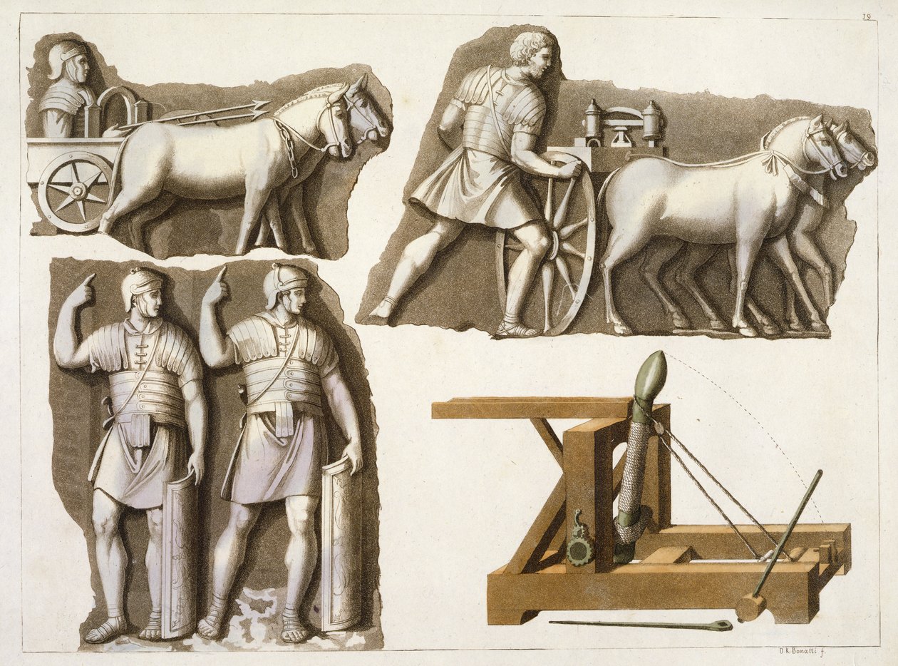 Armas y Equipos Militares Romanos, de 
