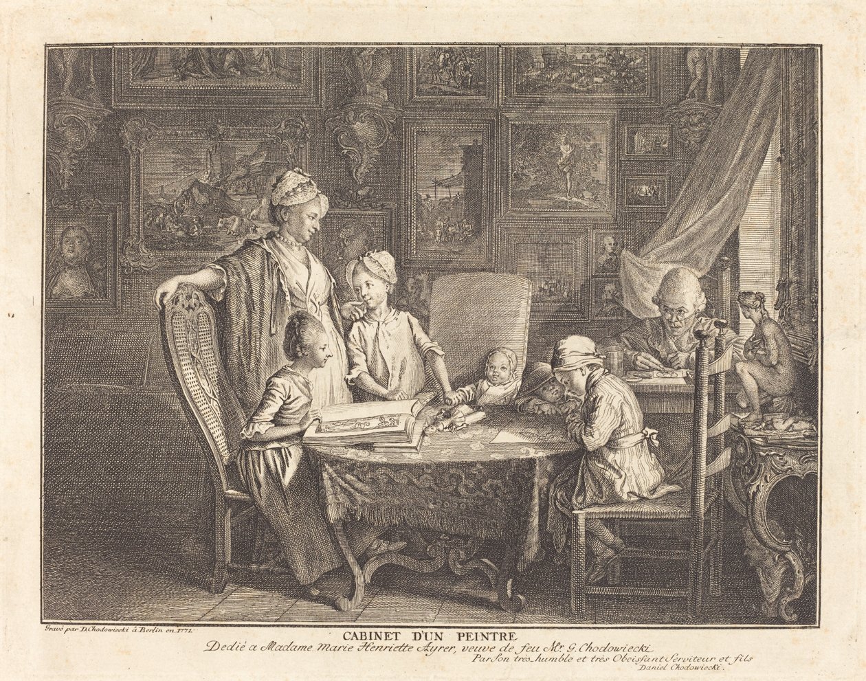 Gabinete de un pintor de Daniel Nikolaus Chodowiecki
