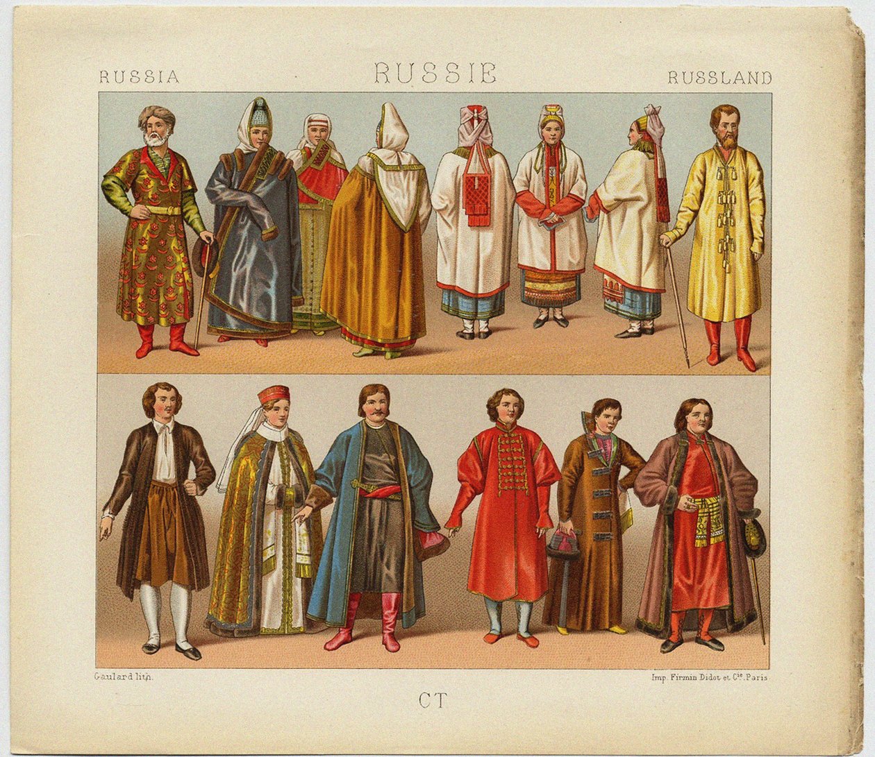 Vestido ruso, 1880 de Daniel Urrabieta Vierge