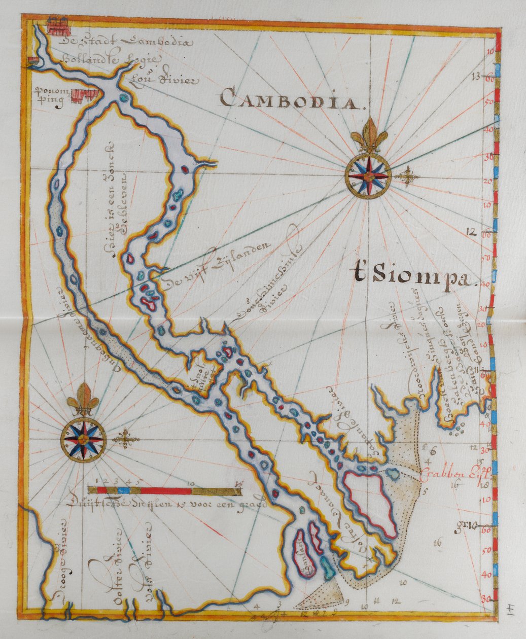 Camboya. de Dutch School
