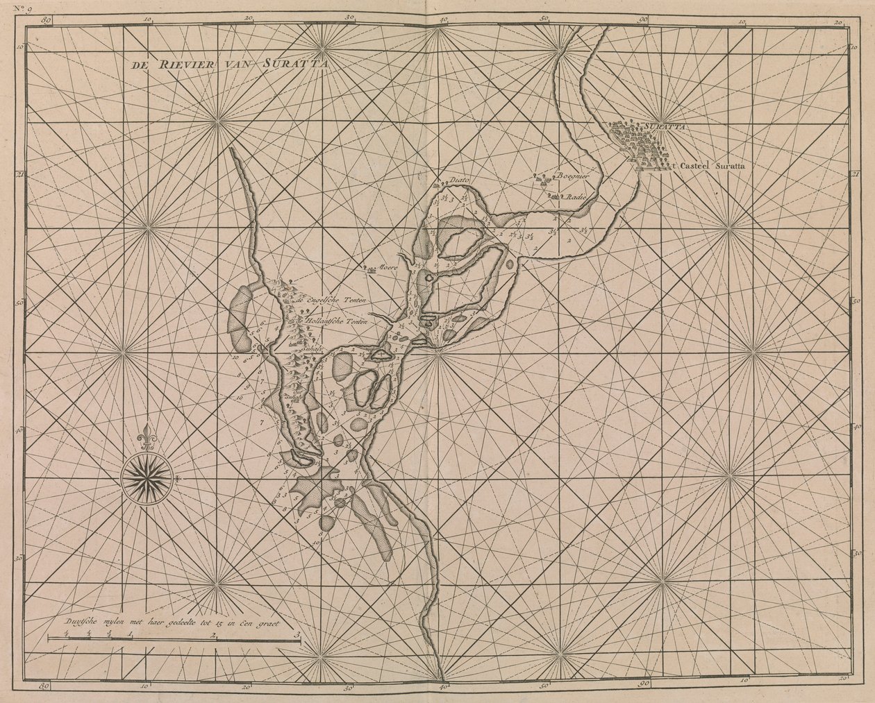 Aproximación fluvial a Surat, c.1726 (grabado) de Dutch School