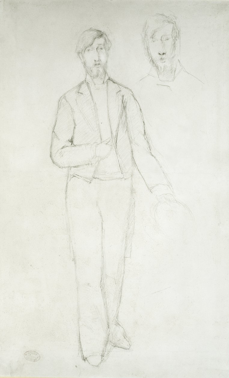 Retrato de George Moore, siglo XIX de Edgar Degas