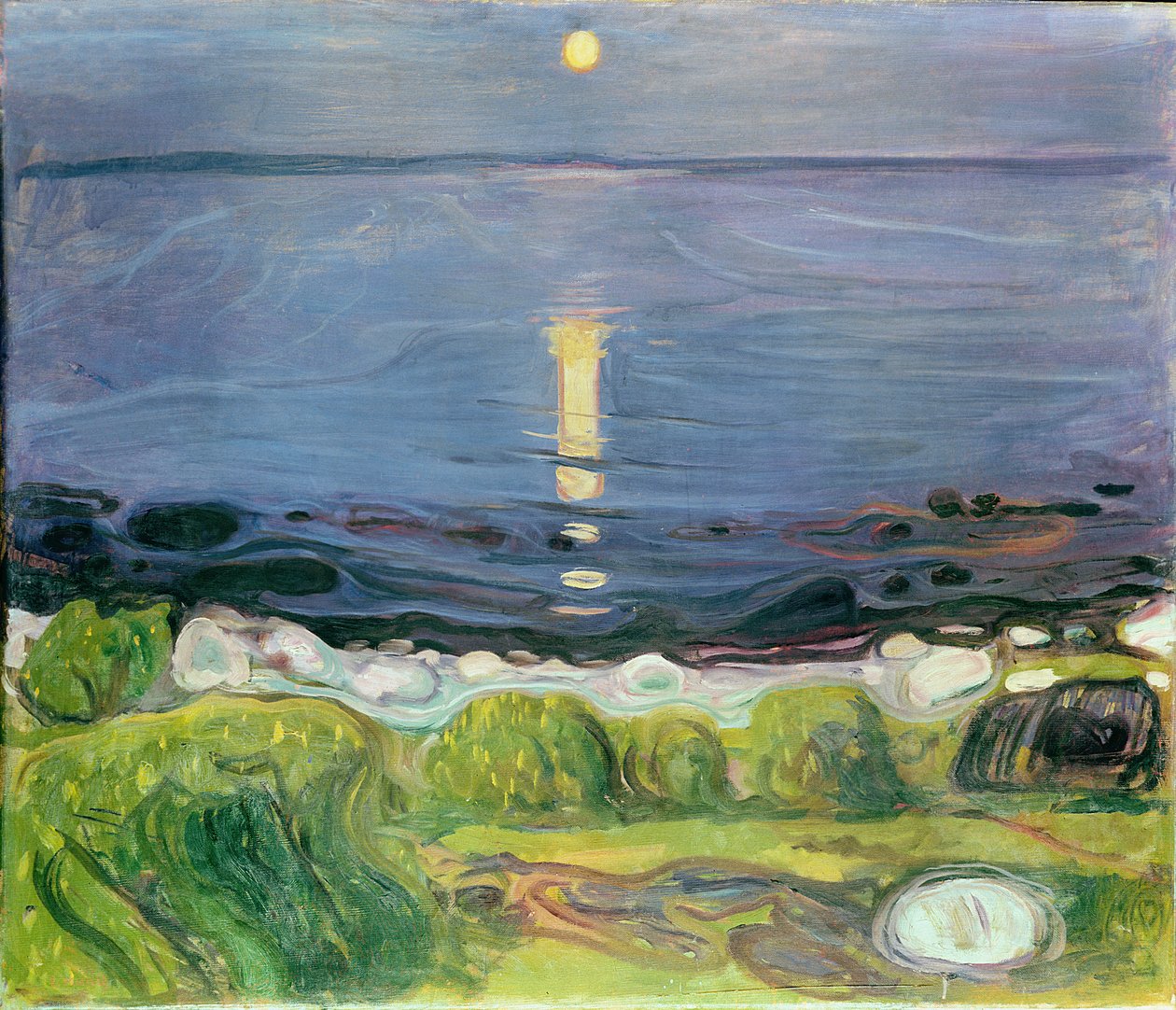 Noche de verano en la orilla de Edvard Munch
