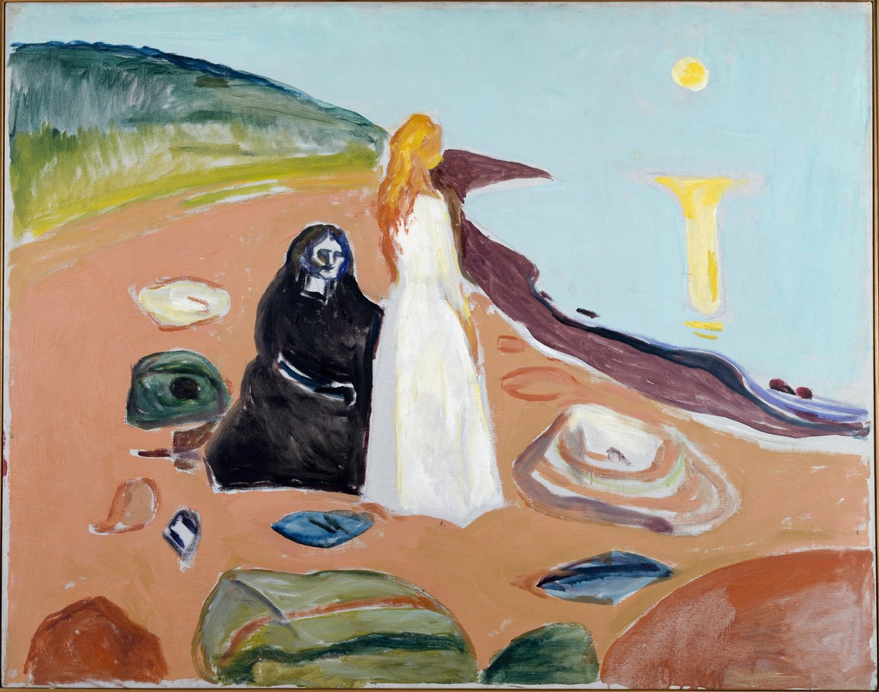 Dos mujeres en la playa de Edvard Munch