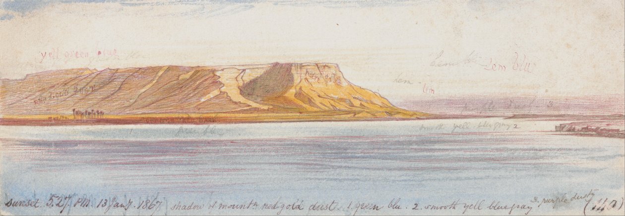 Atardecer a lo largo del Nilo de Edward Lear