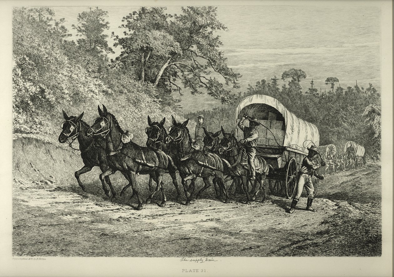 El tren de suministros de Edwin Austin Forbes