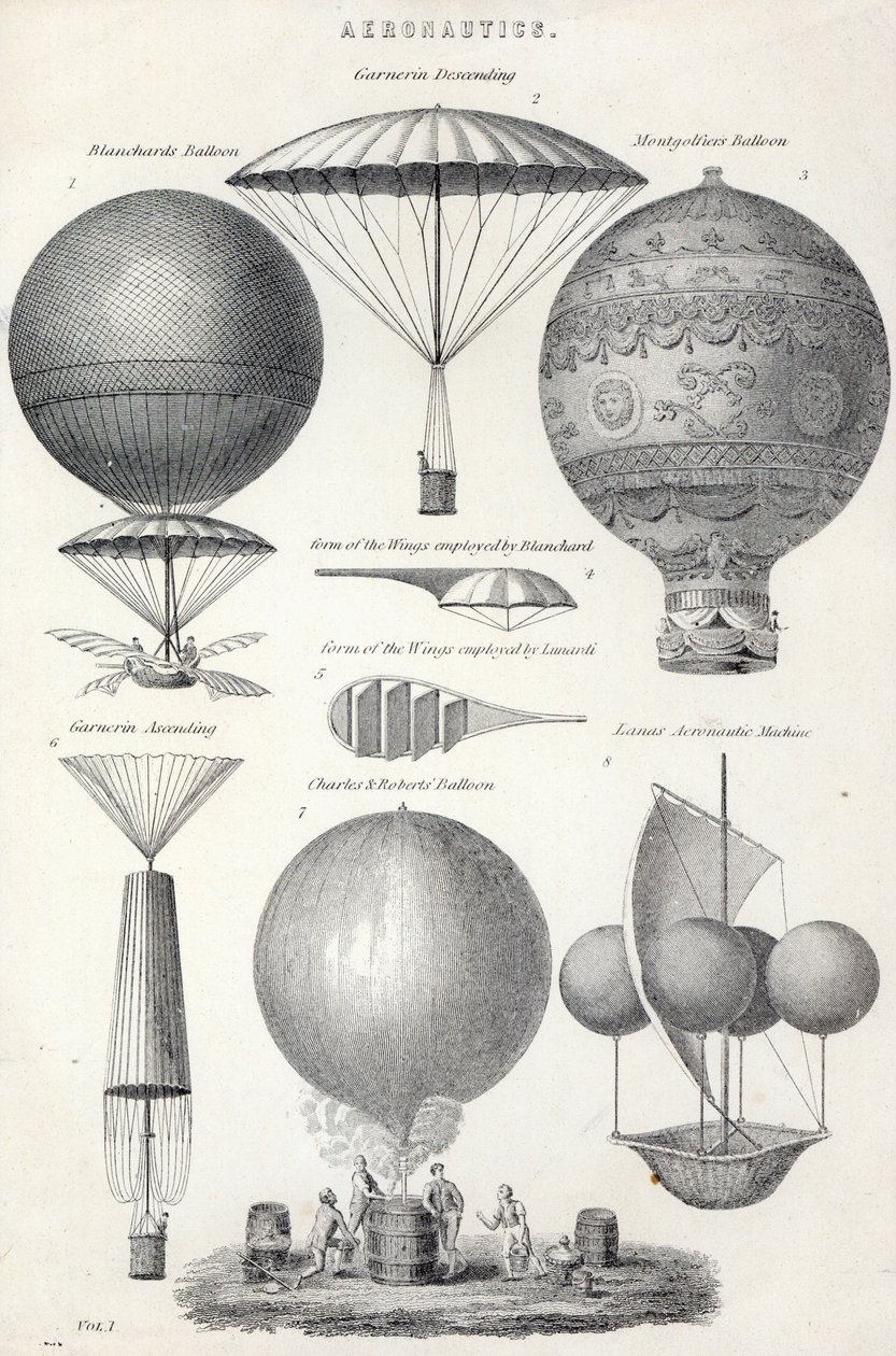 Aeronáutica de English School