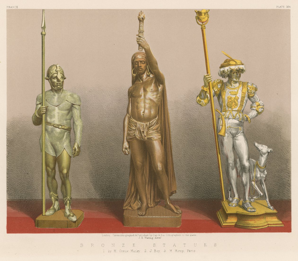 Estatuas de bronce (cromolito) de English School