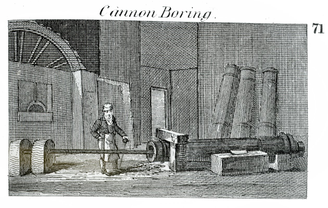 Perforación de cañones de English School