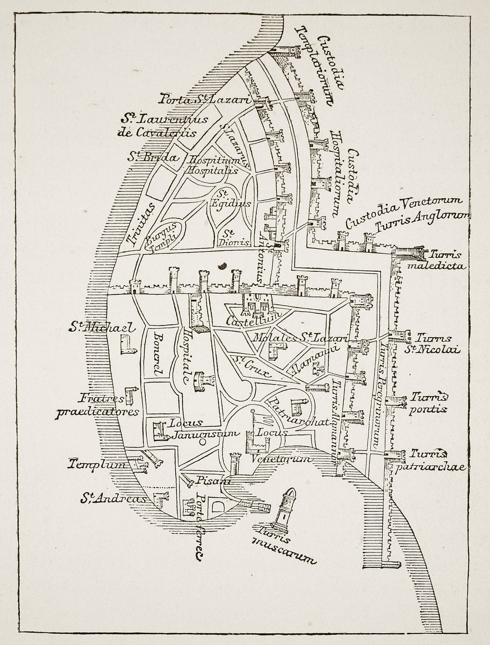 Plano de Acre en el siglo XIII de English School