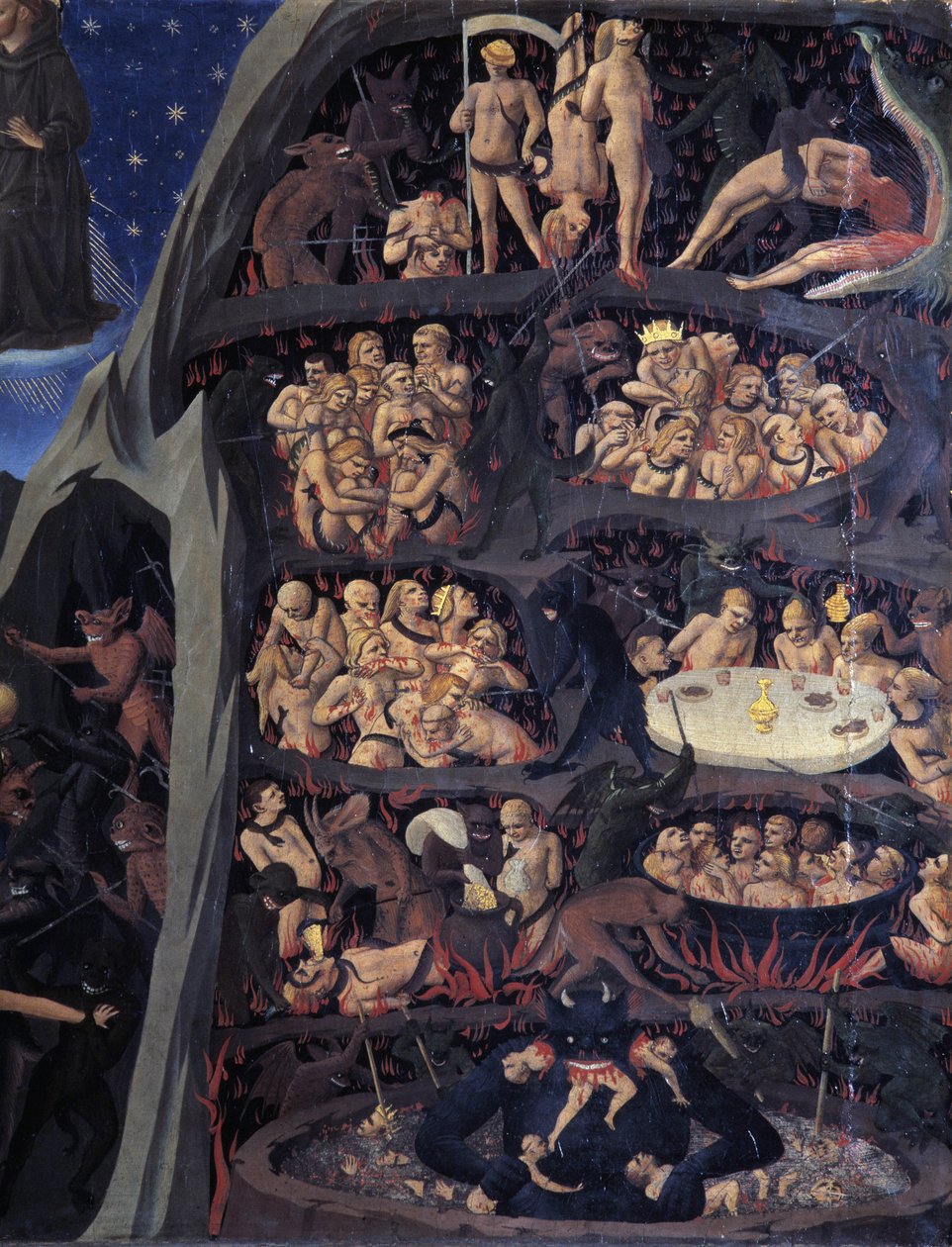 El Juicio Final: Infierno de Fra  Angelico