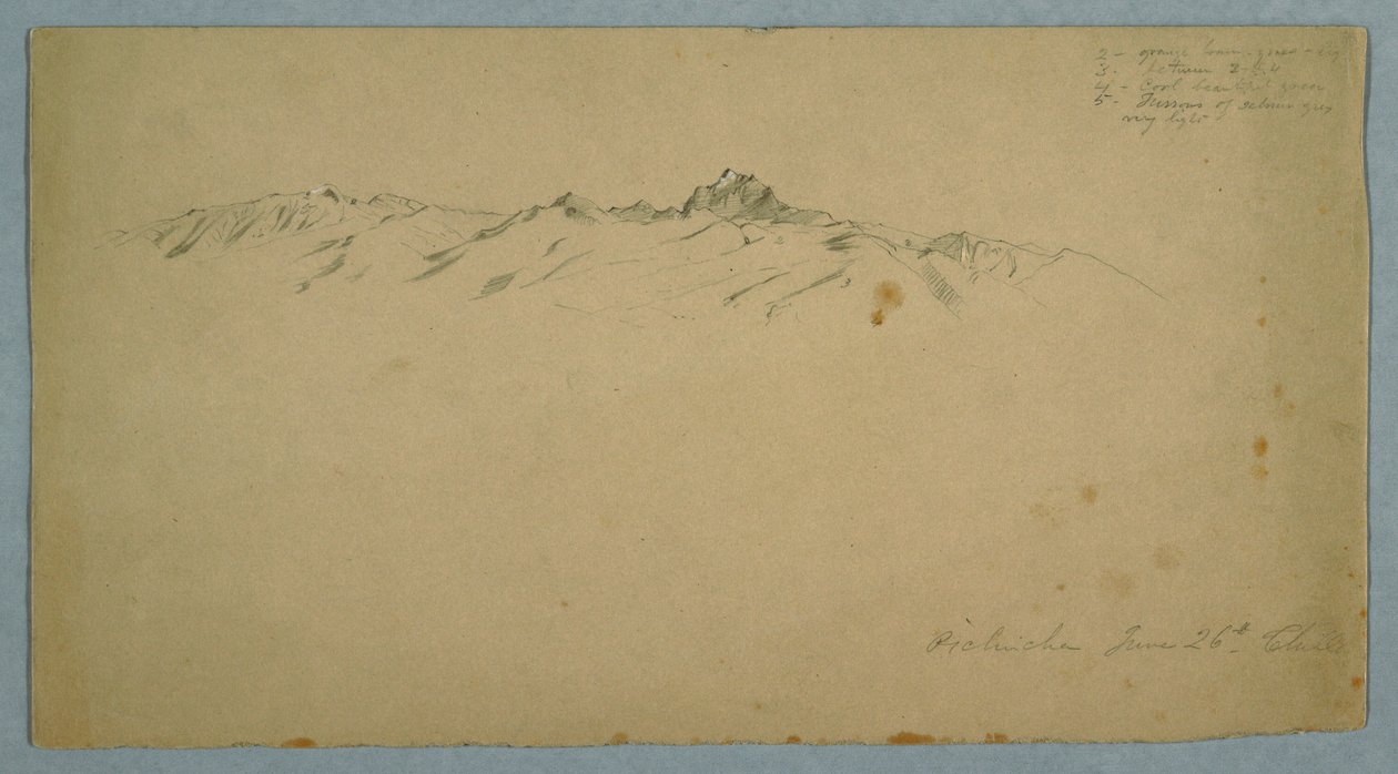 Monte Pichincha desde Chillo, Ecuador de Frederic Edwin Church