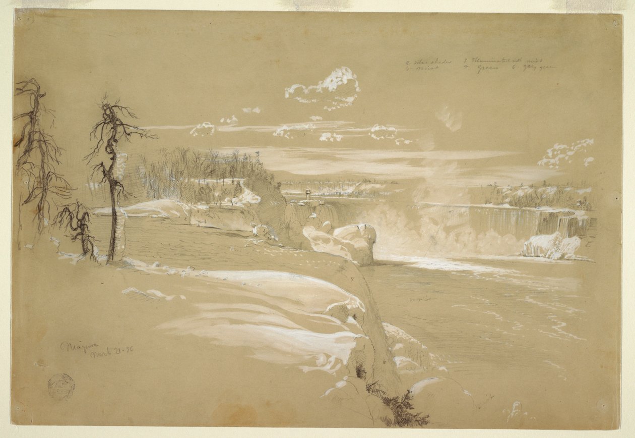 Cataratas del Niágara en Invierno de Frederic Edwin Church