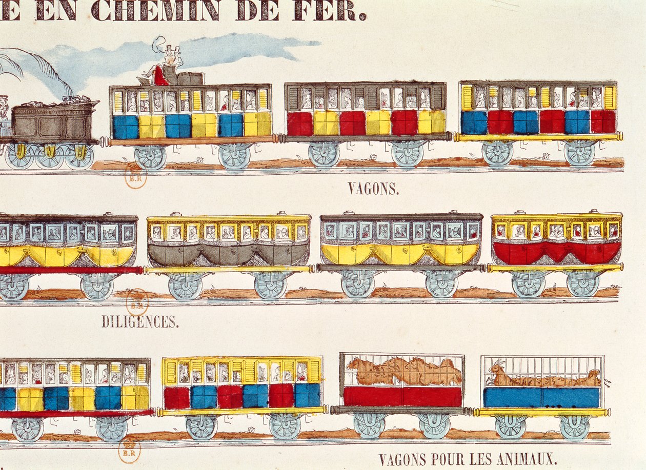 Viaje en tren en 1845 (detalle) de French School