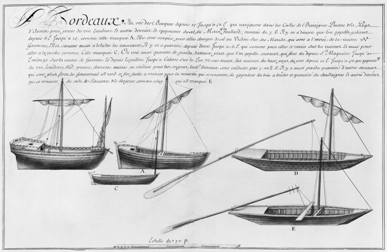 Pequeños barcos, Burdeos, ilustración de 