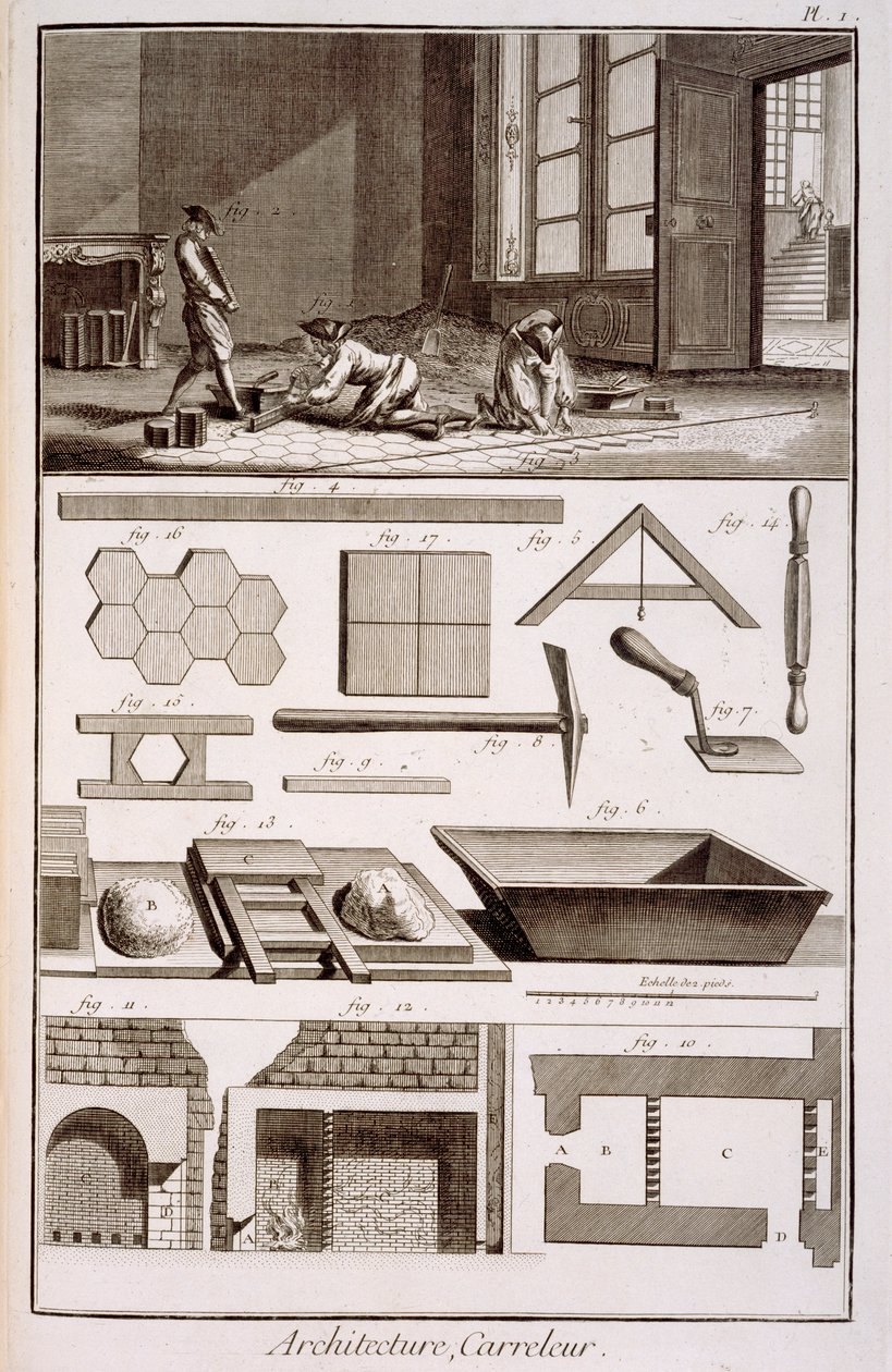 Colocación de azulejos, de la Enciclopedia de Diderot, 1751-72 de French School