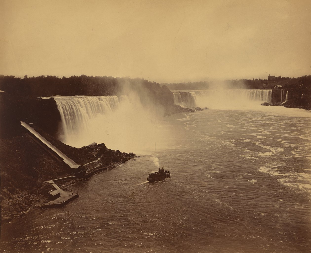 Cataratas del Niágara de George Barker