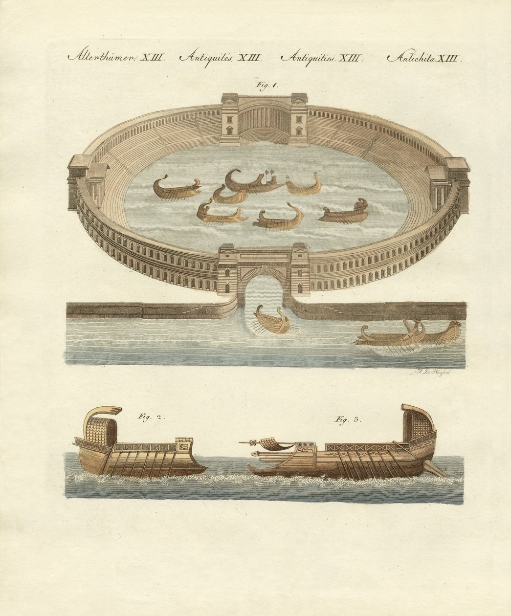 Naumaquia de los antiguos de German School