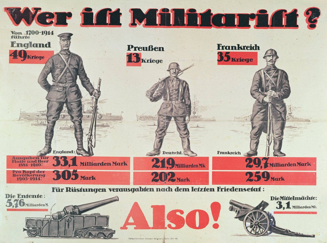 ¿Quién es Militarista?, c.1914 de German School