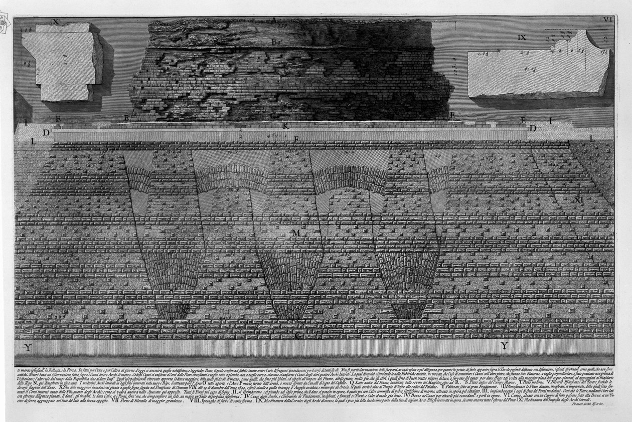 Mausoleo de Adriano de Giovanni Battista Piranesi
