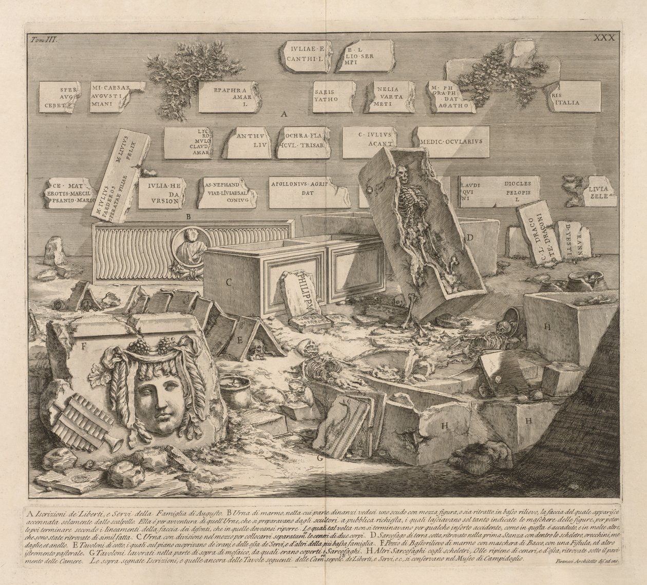 Inscripciones de Libertos y Siervos de Giovanni Battista Piranesi